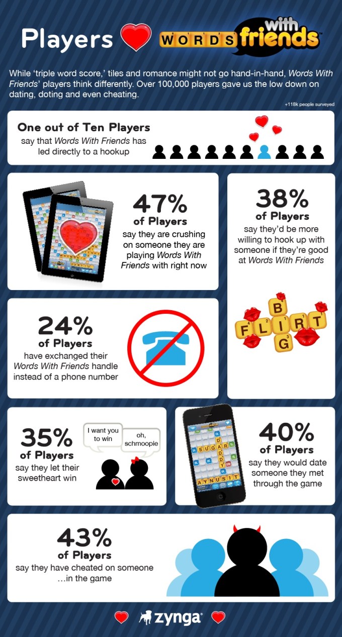 words-with-friends-infographic