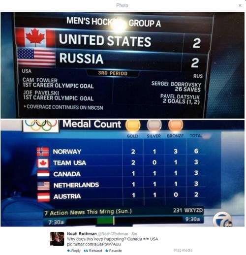 lolympics-usa-broadcasters-fail