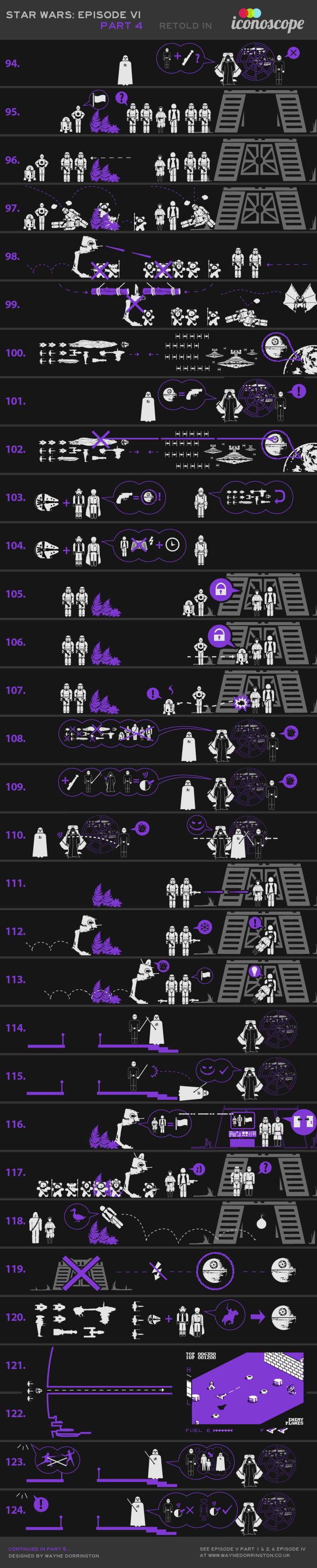 star-wars-return-of-the-jedi-iconoscope-part-4