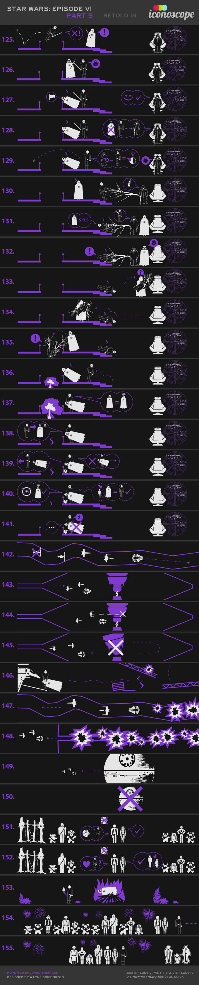 star-wars-return-of-the-jedi-iconoscope-part-5