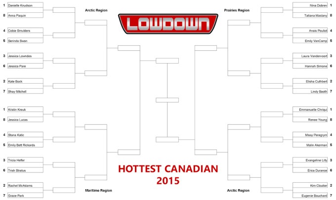 hottest-canadian-2015-bracket