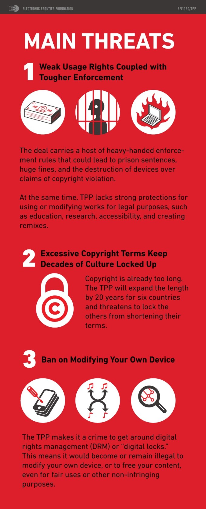 tpp-infographic-2